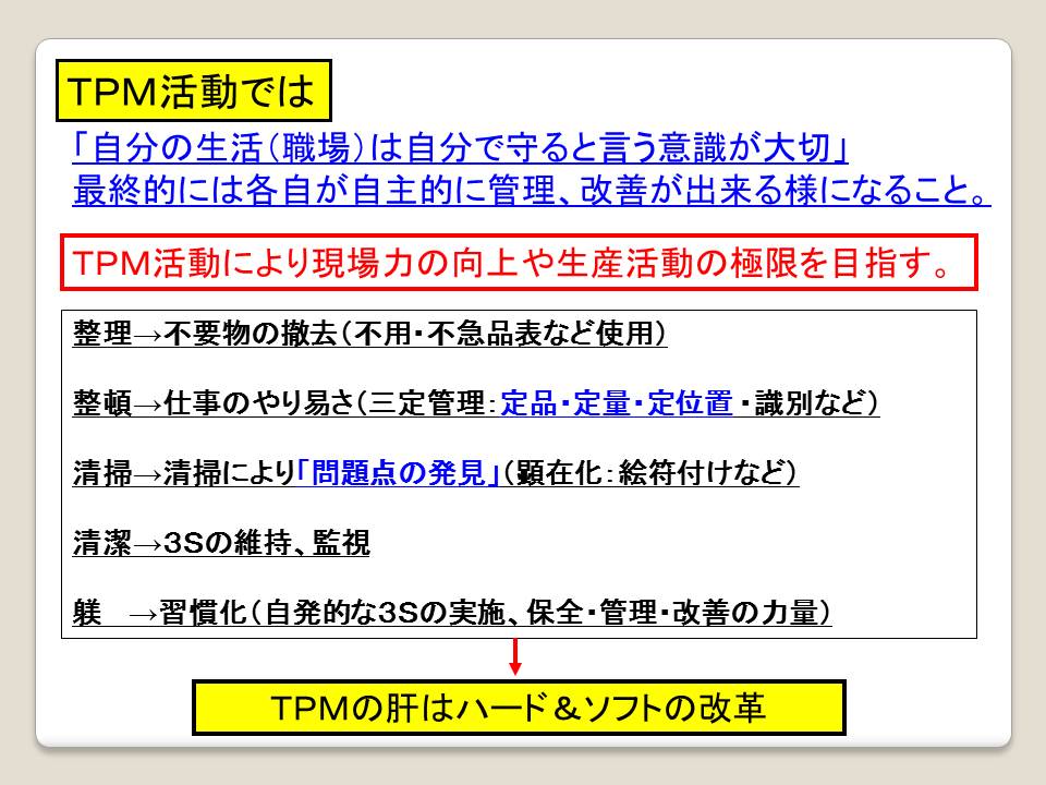 TMP活動とは